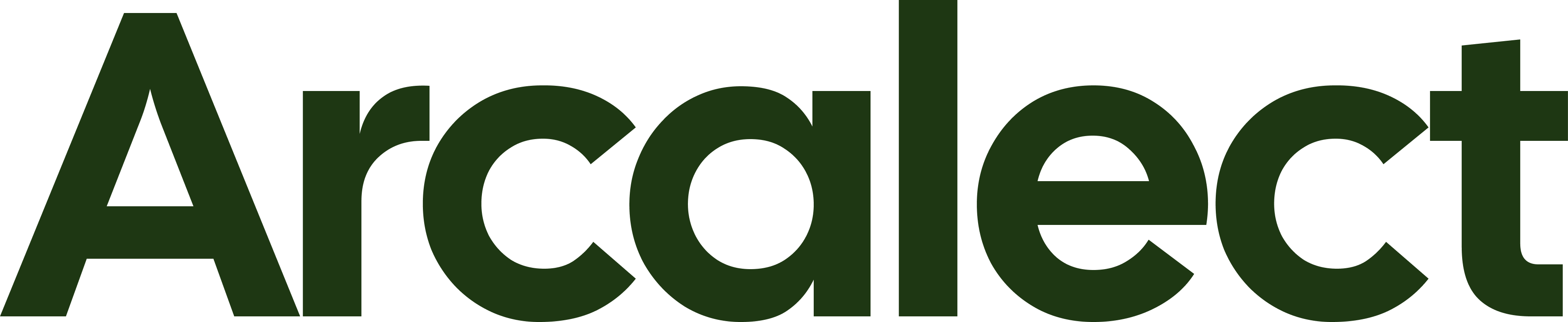 Arcalect